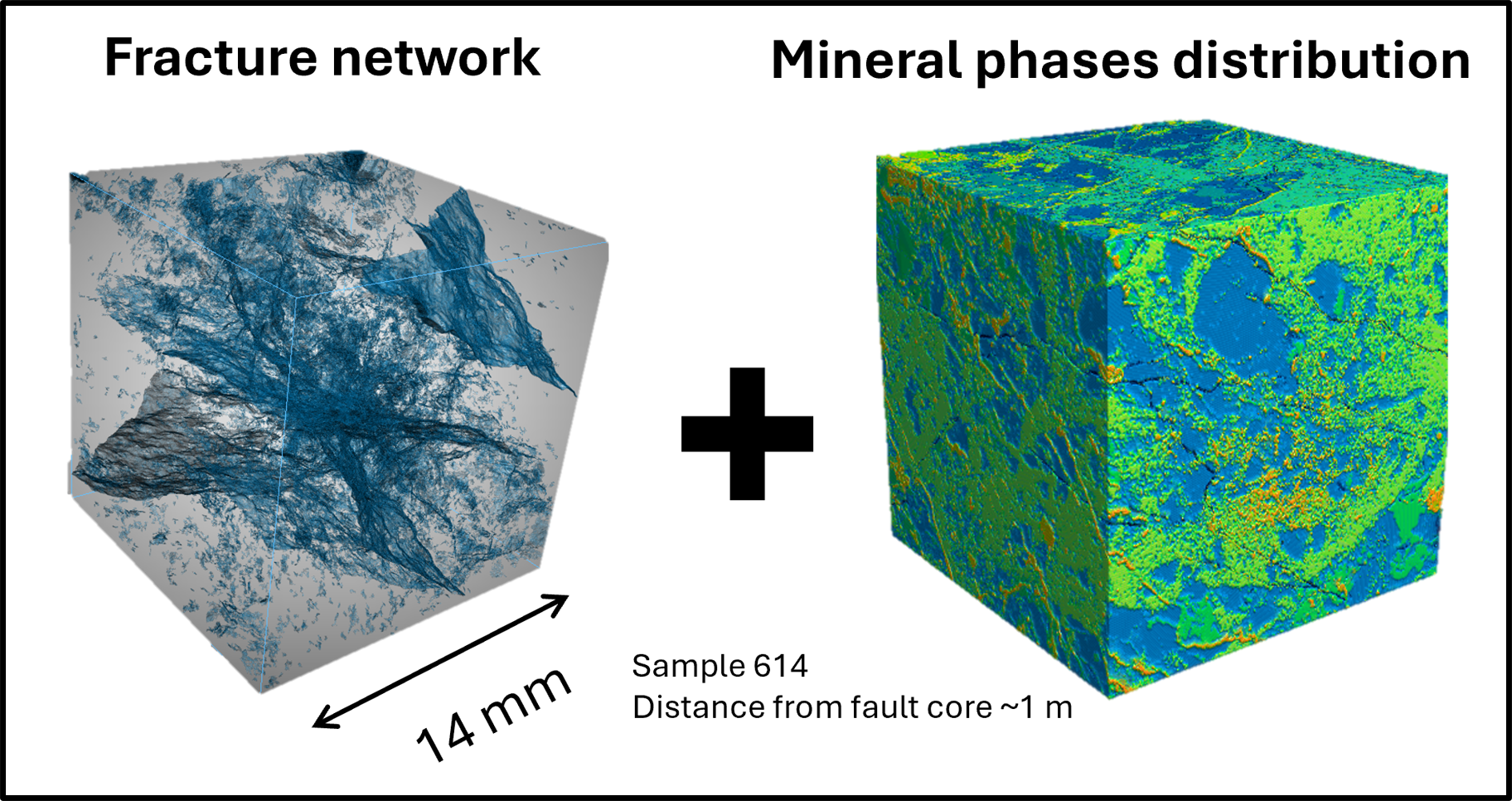 3D neutron tomography of minerals