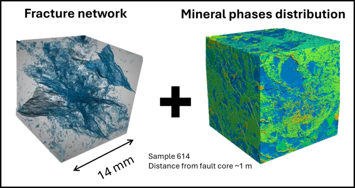 3D neutron tomography of minerals
